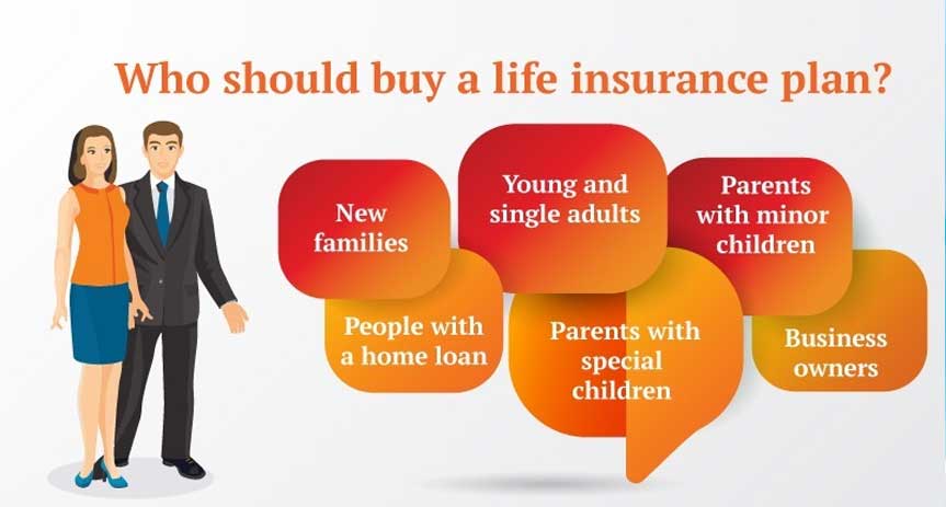 Speak to an mortgage Adviser