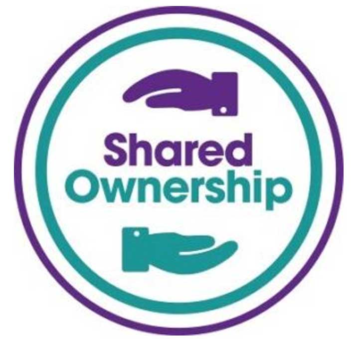 commercial property insurance